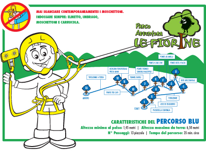 Le-Fiorine-Parco-Avventura